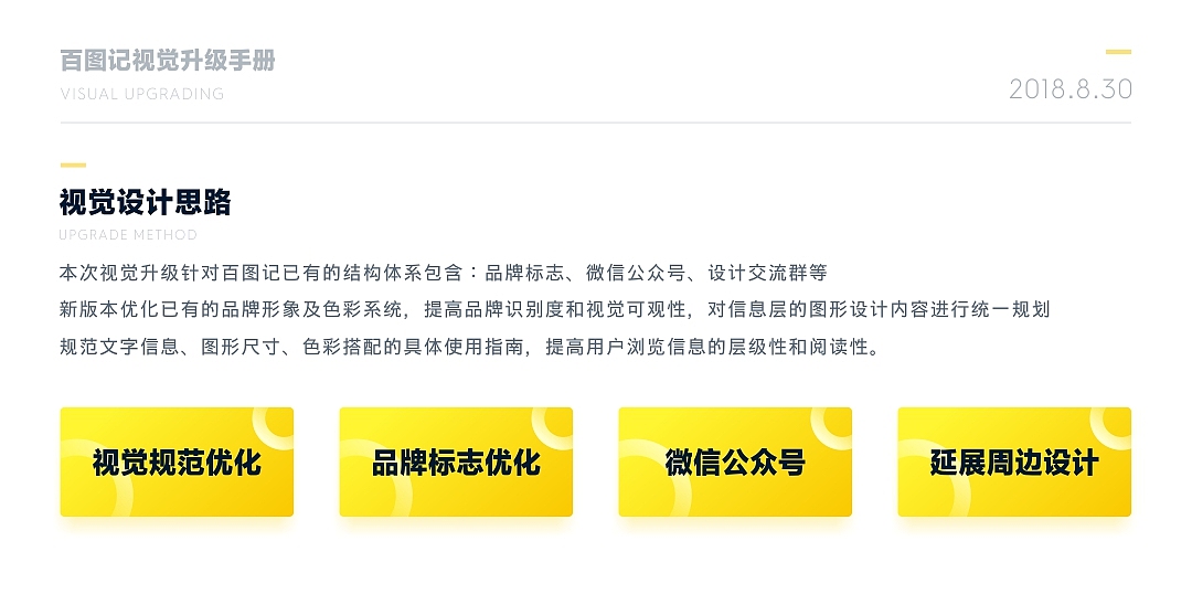 SA9527-百图记视觉升级手册（图ZMTI3NDMyNTA0） - 品牌 - 站酷设计师SA九五二七原创素材 - 站酷ZCOOL