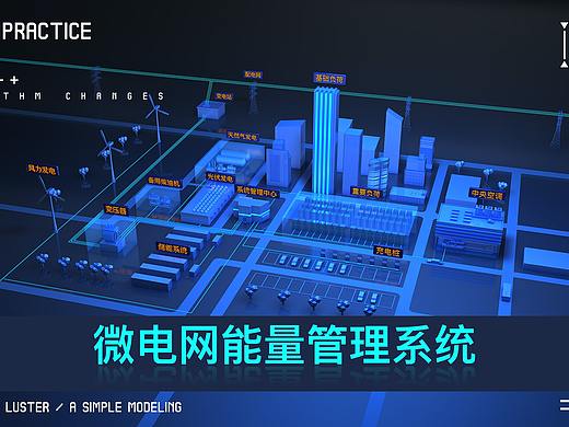 智慧园区能量系统的三维场景