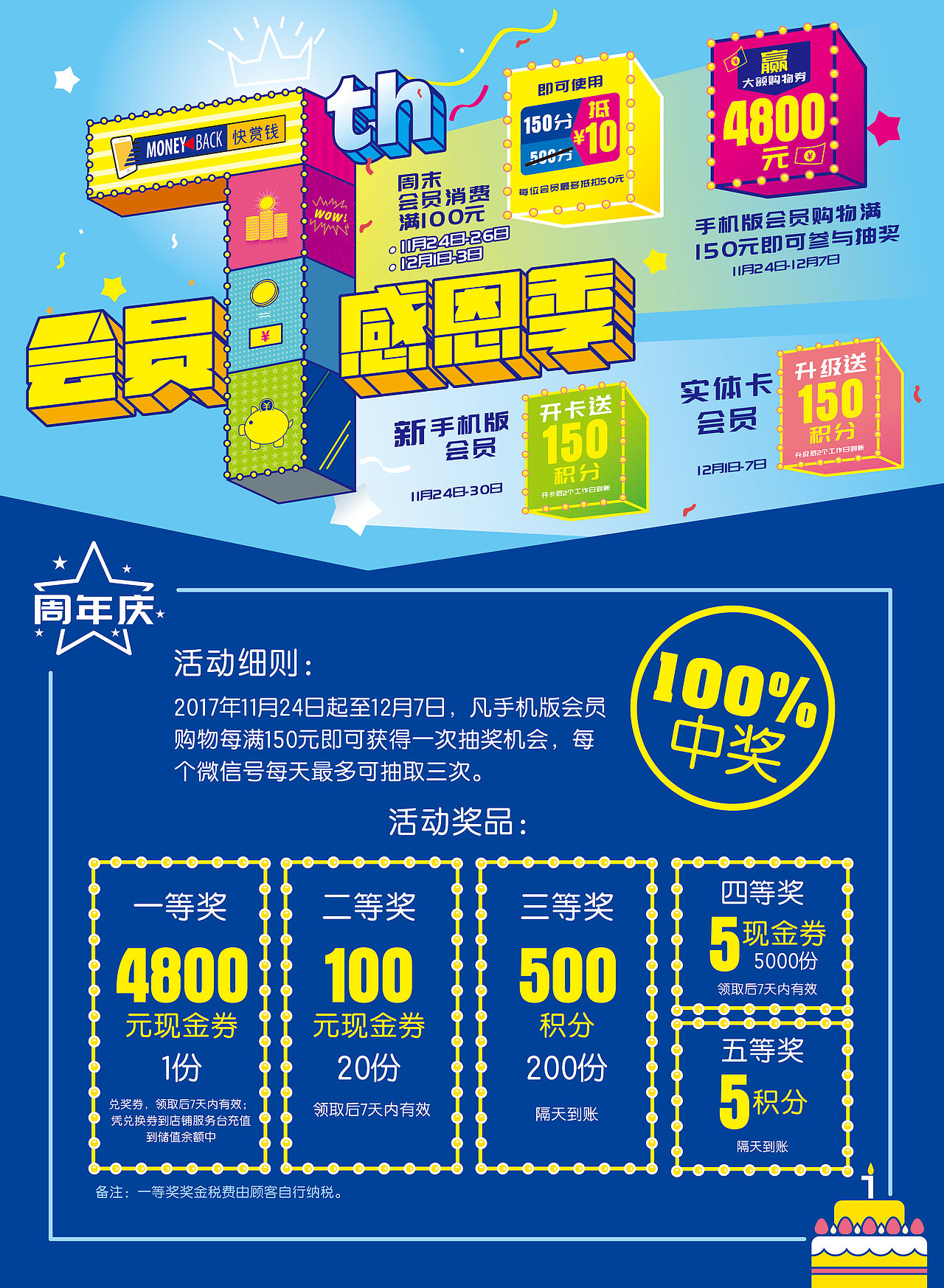 会员周年 感恩季 促销活动 活动KV 商场活动（图ZMjUyNDM2ODY0） - IP形象 - 站酷设计师蓝浪原创素材 - 站酷ZCOOL