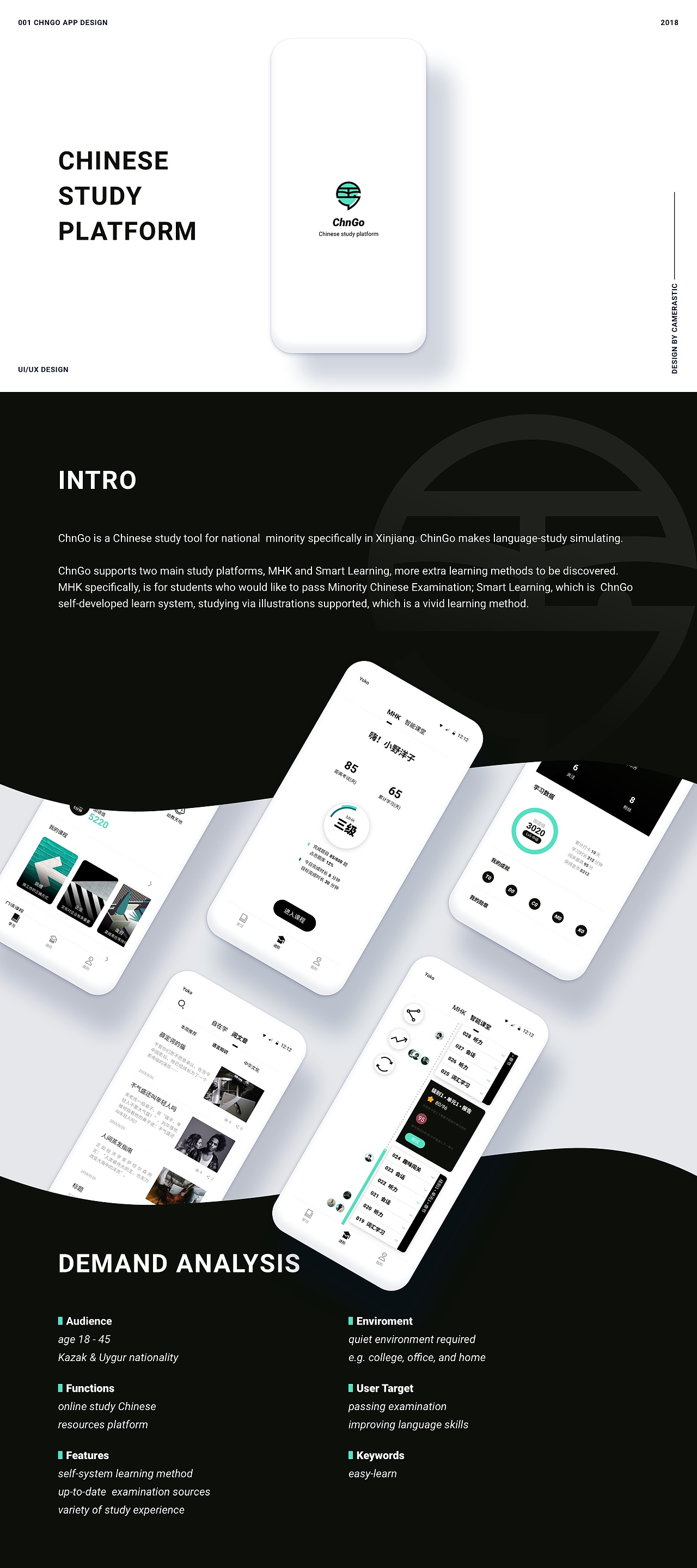 ChnGo App（图ZMTI4MDAxMDQw） - APP界面 - 站酷设计师洋子UX原创素材 - 站酷ZCOOL