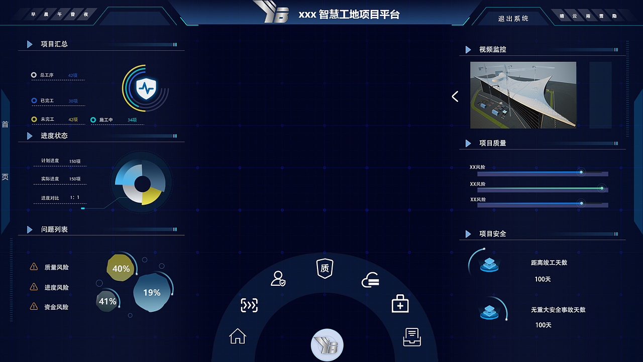 智慧屋面大屏显示