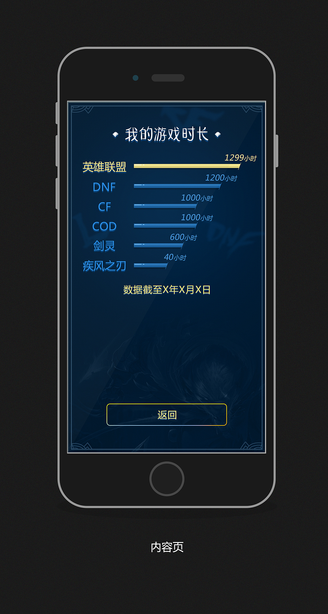 TGP游戏时长数据分享（图ZNzE0MzMxNzY=） - 移动端网页 - 站酷设计师angrysalt原创素材 - 站酷ZCOOL