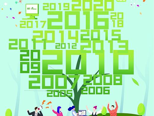 15周年庆海报-品牌树