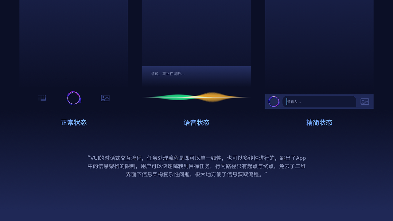 Ai语音助手机器人(图ZMjAxMTE4NTc2) - APP界面 - 站酷设计师嘉人桢传原创素材 - 站酷ZCOOL