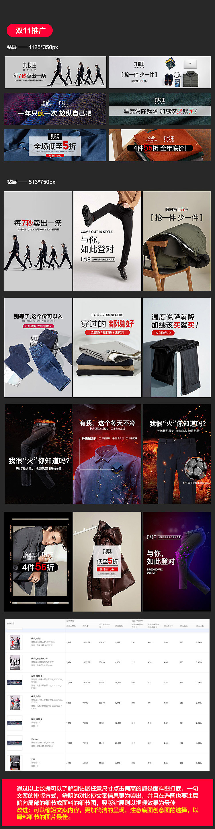 2020年双11视觉复盘（图ZMjYwOTc0OTk2） - 其他平面 - 站酷设计师NiLy牛牛原创素材 - 站酷ZCOOL