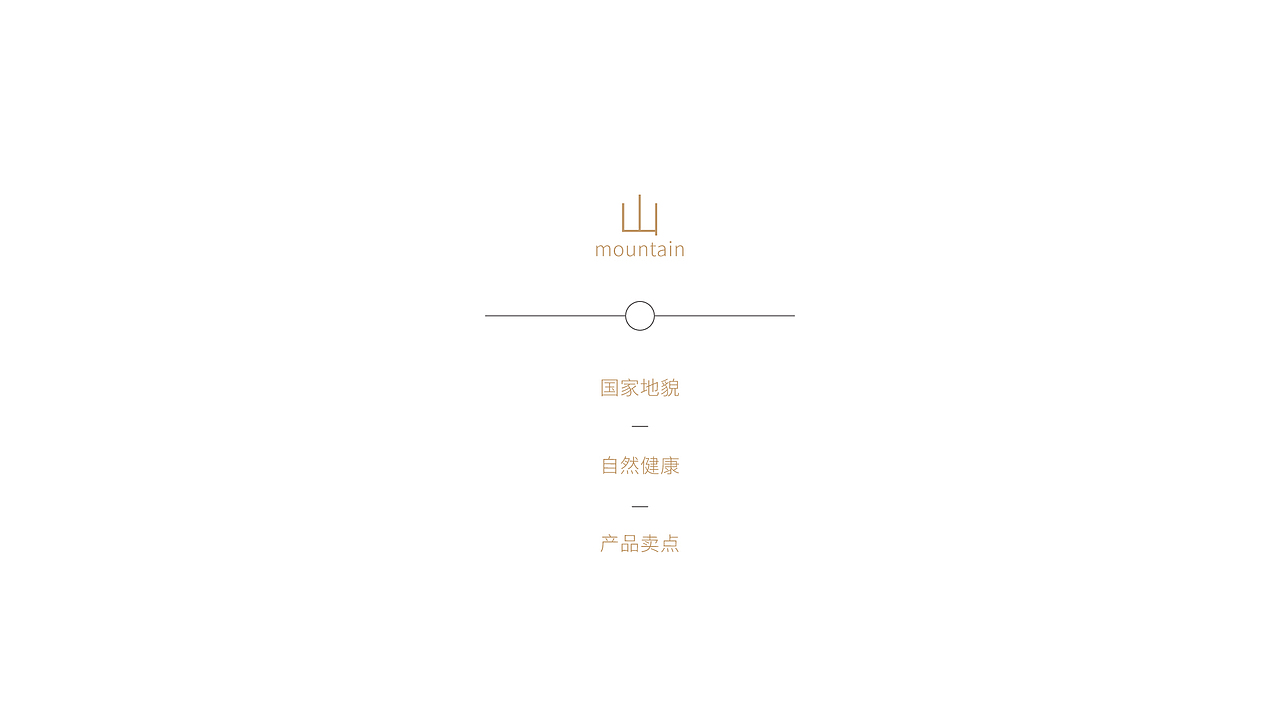吉尔吉米蜂蜜包装设计（图ZNjYxMTcxMDg=） - 包装 - 站酷设计师厦门之行设计原创素材 - 站酷ZCOOL