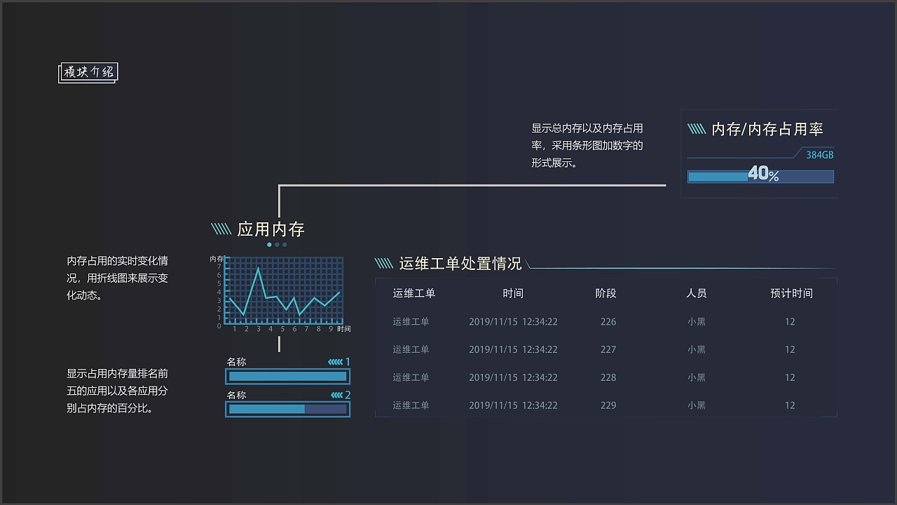 高洁-作品集（图ZMjM4ODE0OTM2） - 其他 - 站酷设计师小树吖原创素材 - 站酷ZCOOL