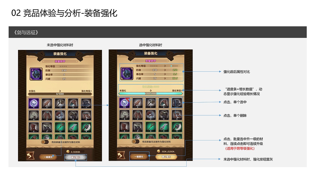 RPG类手游 | 芯片装配与养成系统交互设计（图ZMjkyNDI1NTAw） - 交互/UE - 站酷设计师pearl顾原创素材 - 站酷ZCOOL