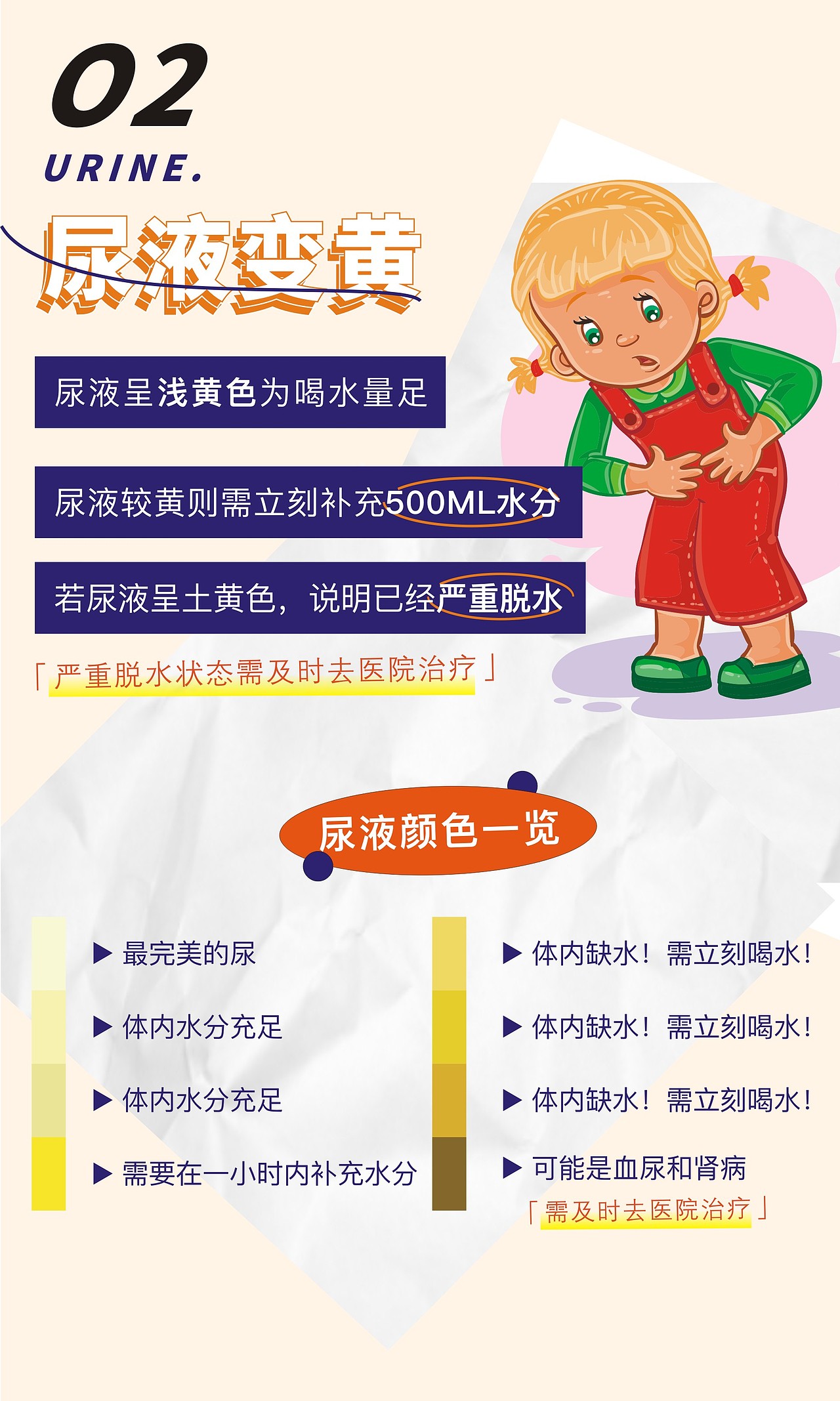 净水器公众号排版