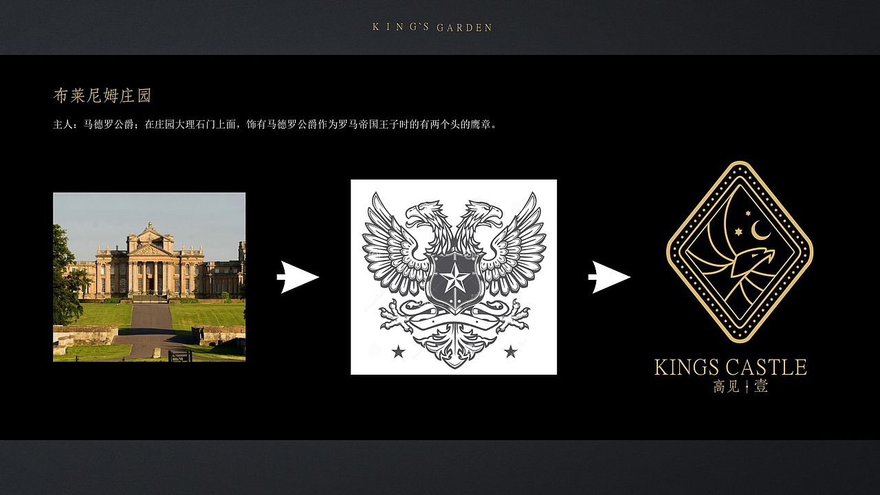 公司LOGO提案（图ZODU0MzAzMjg=） - Logo - 站酷设计师nhcsgjh原创素材 - 站酷ZCOOL