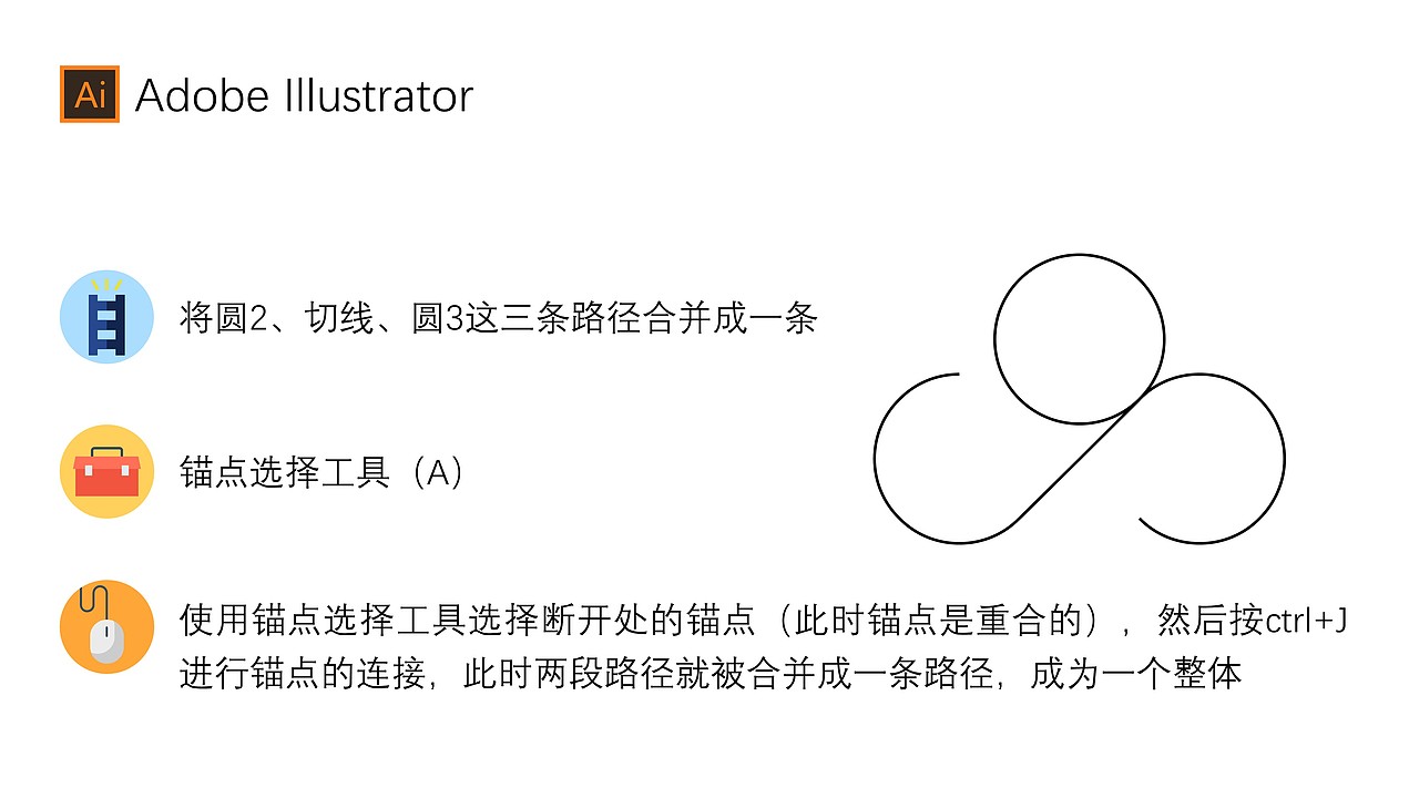 【教程】Ai制作百度网盘logo（图ZMTM3OTY2MDcy） - 图标 - 站酷设计师小申羊原创素材 - 站酷ZCOOL