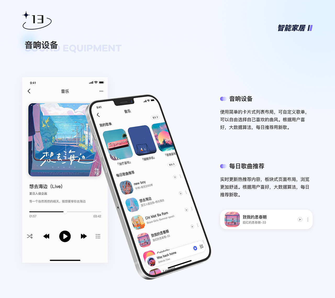 2021作品集（图ZMjc1Njc1NzI0） - APP界面 - 站酷设计师llljuneya原创素材 - 站酷ZCOOL