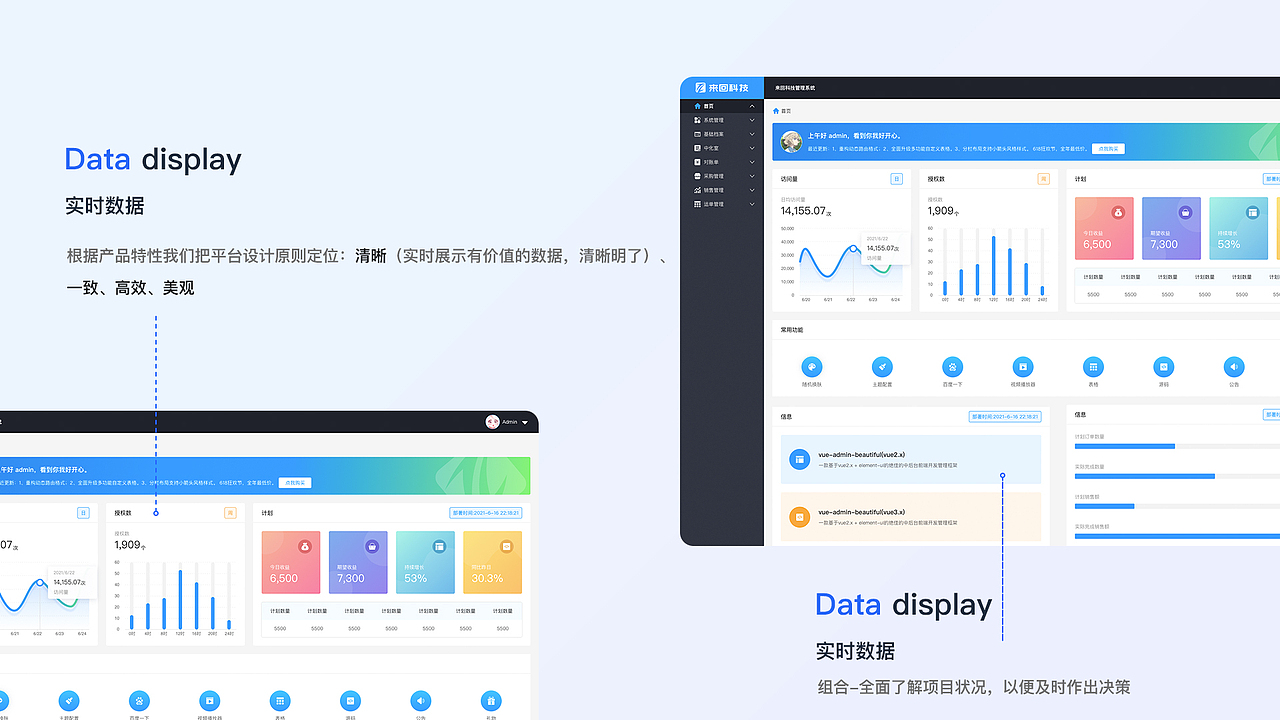 B端/后台管理系统（图ZMjY0NDg5MDYw） - 门户网站 - 站酷设计师回他小舅子原创素材 - 站酷ZCOOL