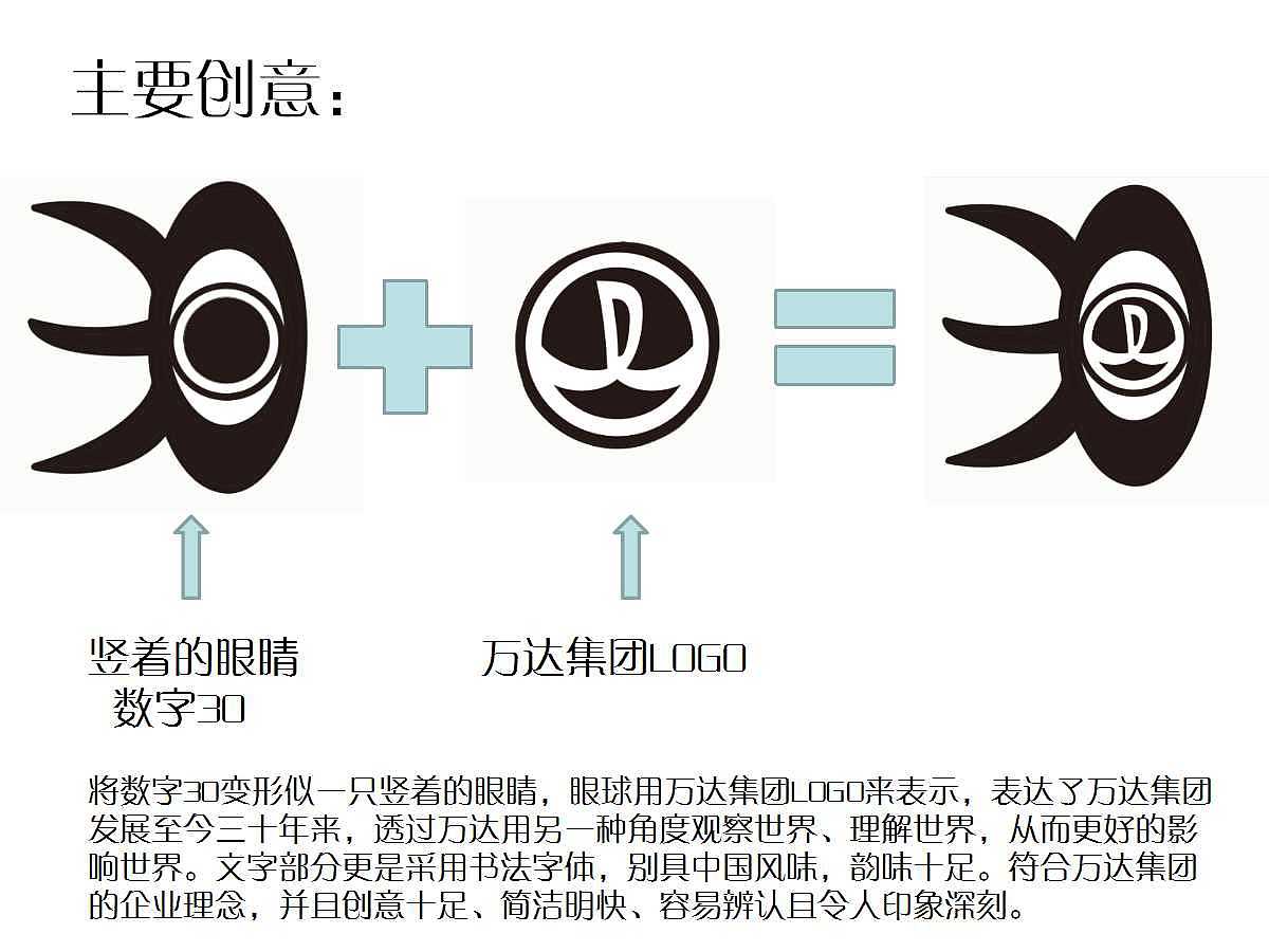 换个角度看世界