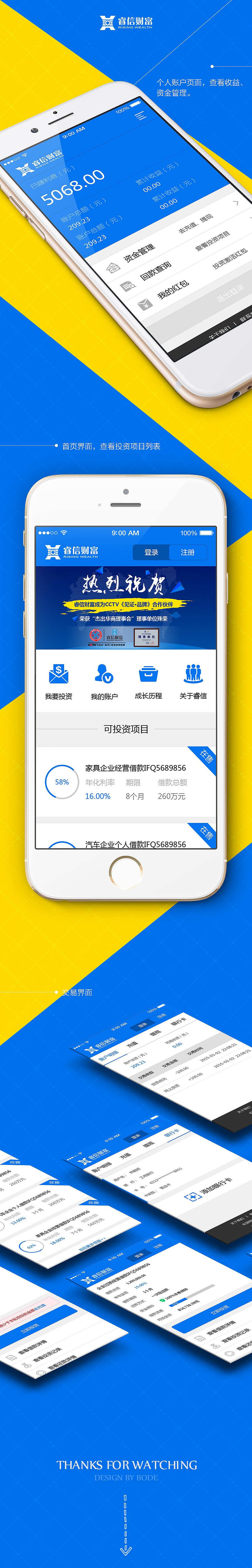 睿信财富移动端投资理财（图ZMjY1NTAzMjQ=） - APP界面 - 站酷设计师BODEMY原创素材 - 站酷ZCOOL