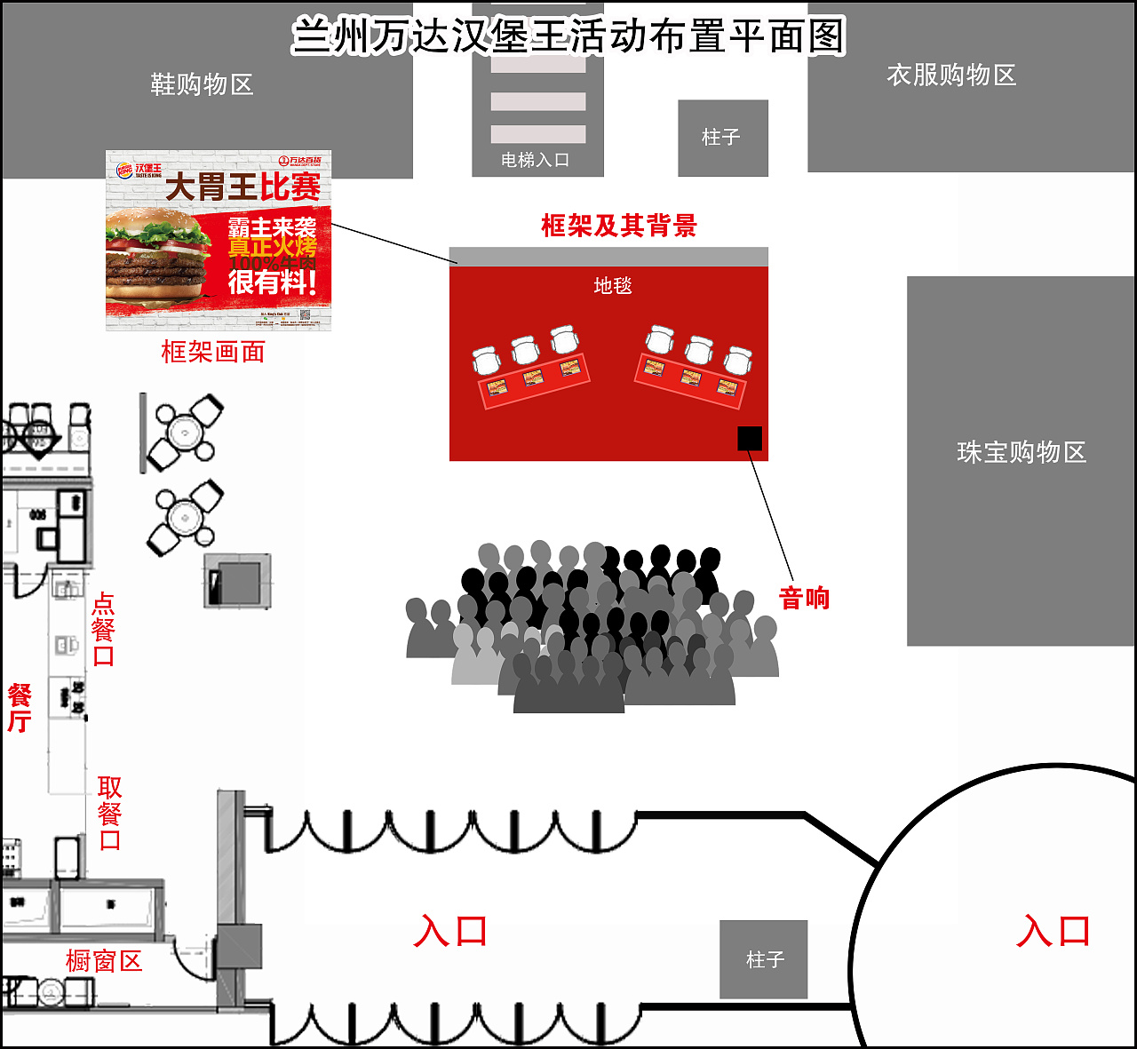 活动平面示意图