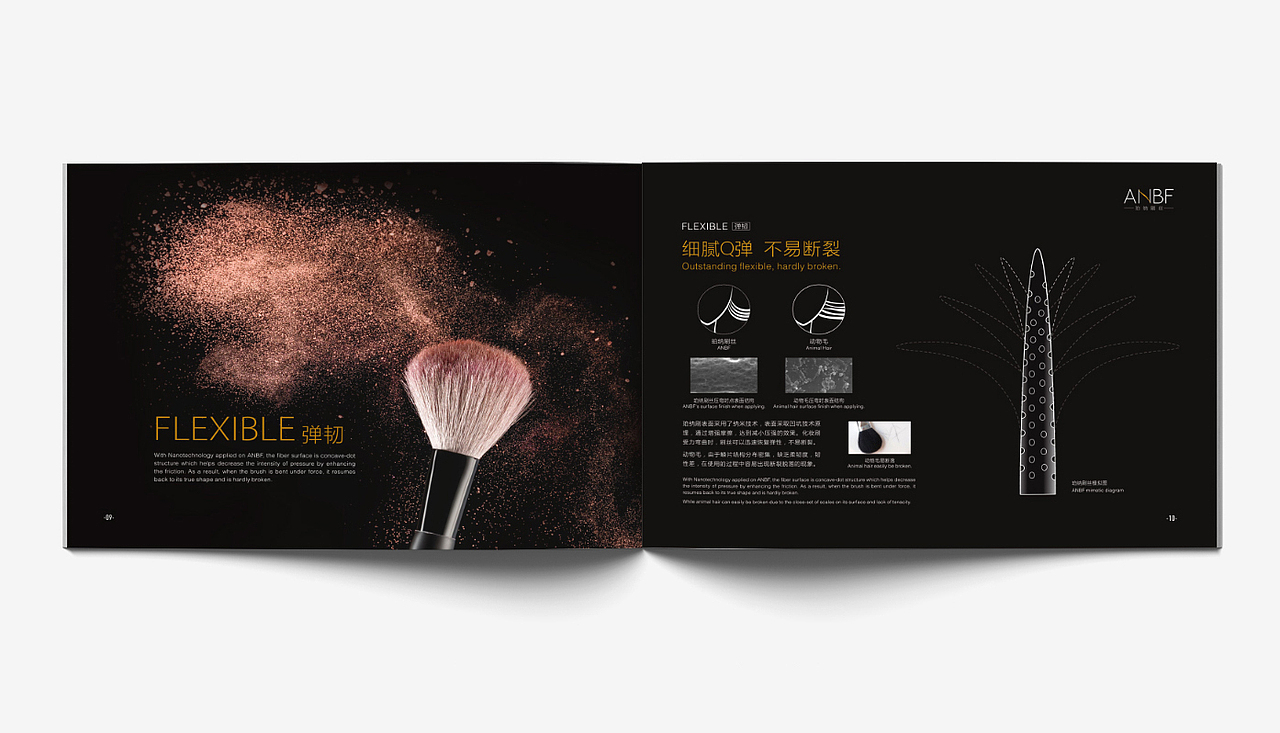 女性化妆刷（图ZMTMzOTYxNjU2） - 书籍/画册 - 站酷设计师冰封夕阳A原创素材 - 站酷ZCOOL