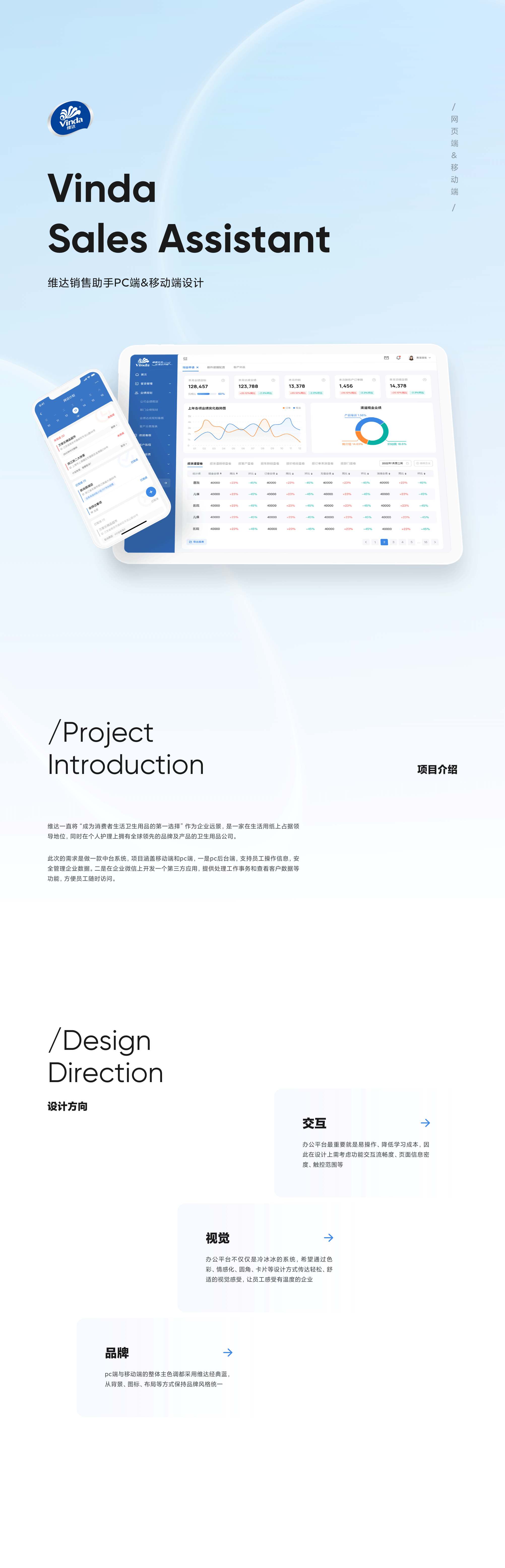 维达销售助手pc端&移动端（图ZMzM2Mjc3NDQ4） - APP界面 - 站酷设计师黄澄澄诶原创素材 - 站酷ZCOOL