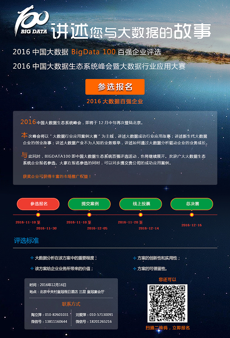 2016大数据峰会（图ZNzY0NjE2MjQ=） - 运营设计 - 站酷设计师happy盼盼仔原创素材 - 站酷ZCOOL