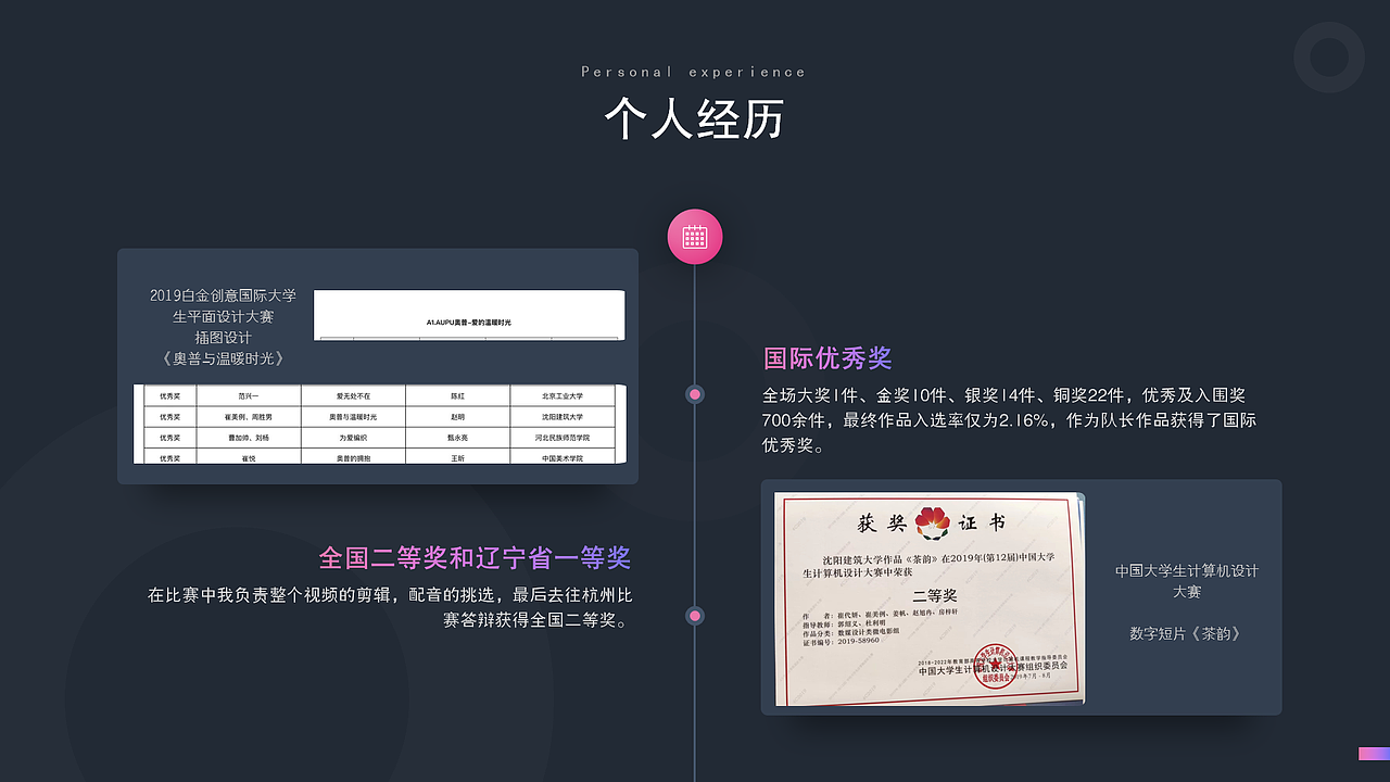 个人简历&作品集（图ZMjE5Njk0NTM2） - 书籍/画册 - 站酷设计师炸酱面熙原创素材 - 站酷ZCOOL