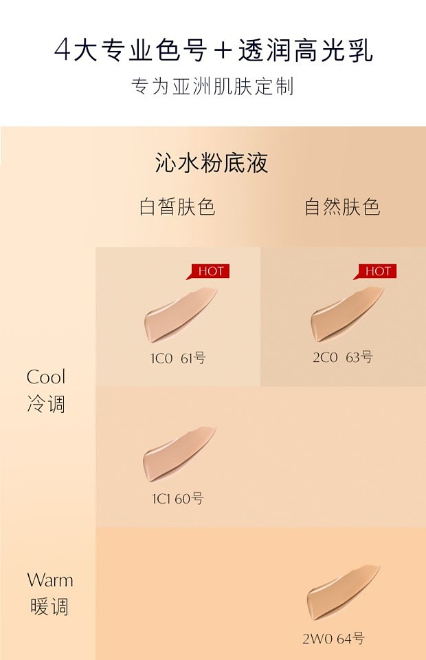 液保湿遮瑕持久不脱妆70