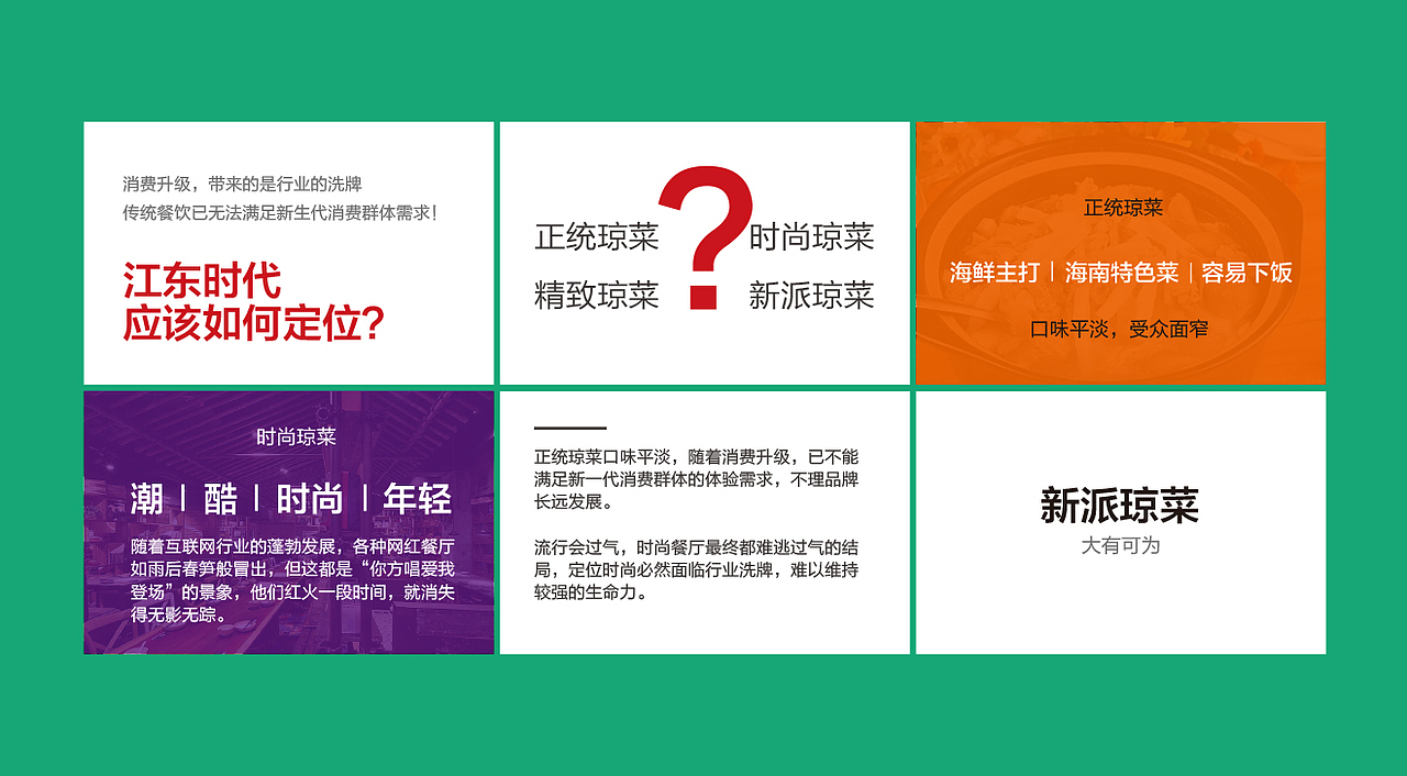 VI設(shè)計(jì) 餐飲品牌 餐飲設(shè)計(jì) 餐飲VI 品牌設(shè)計(jì) logo設(shè)計(jì)（圖ZMjA3MDI5MjQ0） - 品牌 - 站酷設(shè)計(jì)師戊辰創(chuàng)意原創(chuàng)素材 - 站酷ZCOOL