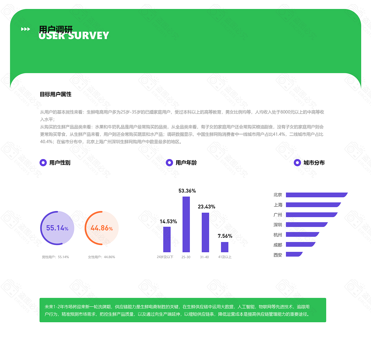 2021个人设计作品集（图ZMjU0NDU1MTEy） - 其他UI - 站酷设计师Eirc2015原创素材 - 站酷ZCOOL