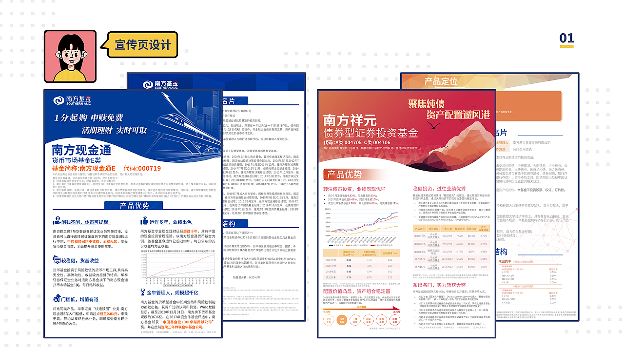 陈蓓华个人设计作品总合集（图ZMTg5ODY1Mjc2） - 其他平面 - 站酷设计师大蓓酱原创素材 - 站酷ZCOOL