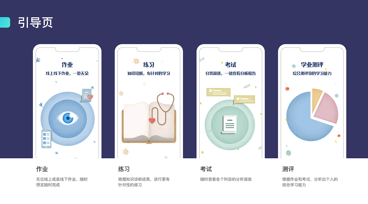 UI设计工作的总结简历