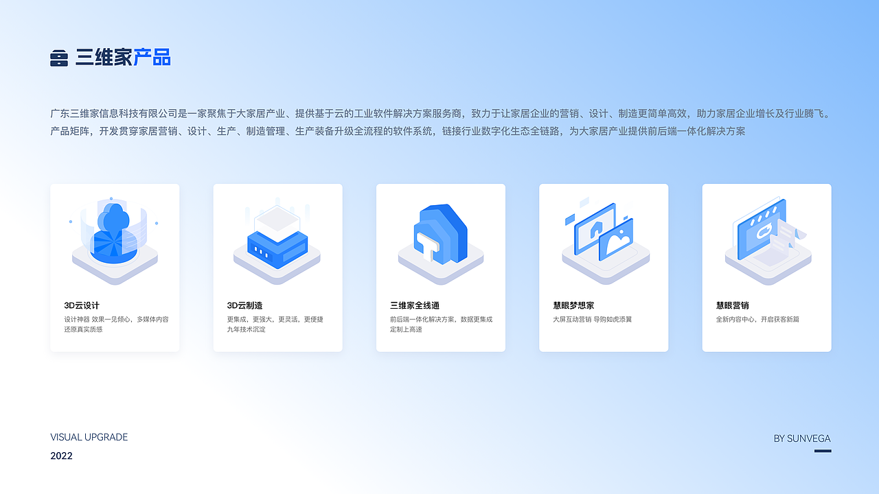 三维家官网产品页优化分享