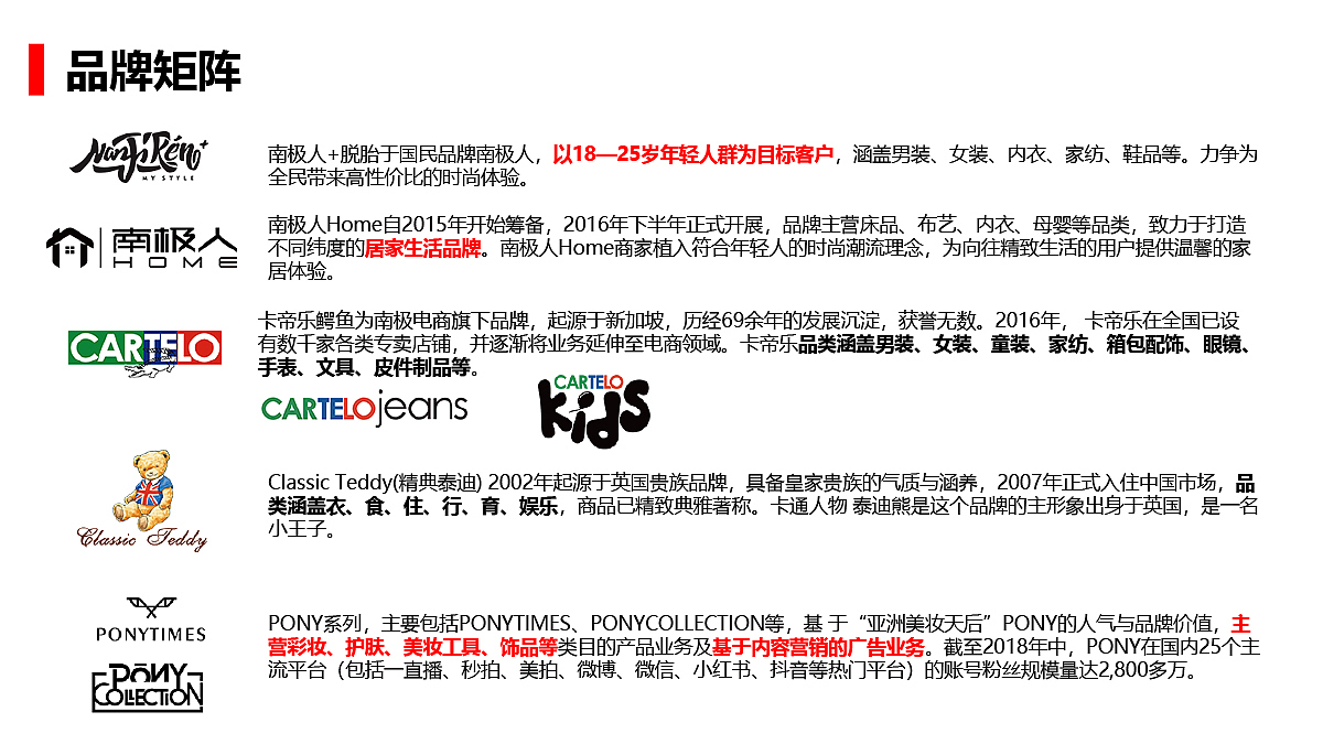 内衣品牌调研——南极人（图ZMjc3MTA1ODA0） - 品牌 - 站酷设计师大珲狼营销设计原创素材 - 站酷ZCOOL