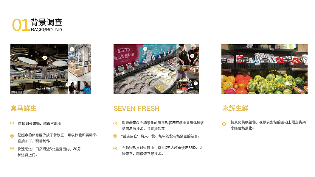 交互设计作品集（图ZMTgwODgxNDMy） - 交互/UE - 站酷设计师Z24129365原创素材 - 站酷ZCOOL