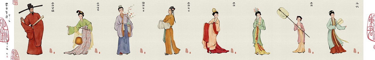 古风 国画人物 装束复原 -汉民族历朝代服饰（图ZMjU2NzM1MDY4） - 商业插画 - 站酷设计师东君之桃原创素材 - 站酷ZCOOL