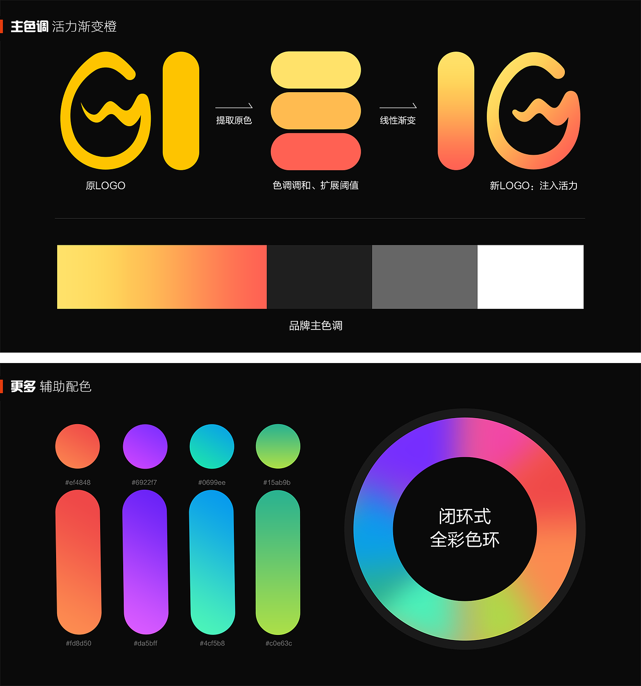 腾讯P&P Design团队- WEGAME2.0品牌升级(图ZMjg1MTAzOTQ4) - 运营设计 - 站酷设计师腾讯PPDesign原创素材 - 站酷ZCOOL