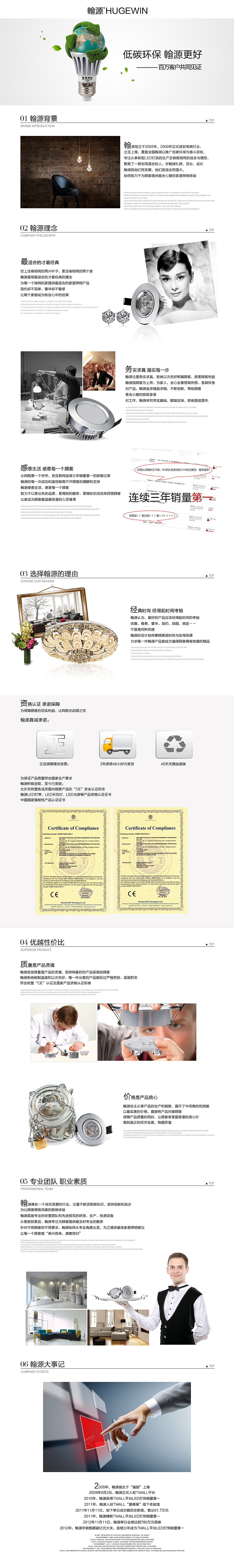 企业介绍（图ZODY3NDMzMg==） - 宣传物料 - 站酷设计师KKICE原创素材 - 站酷ZCOOL