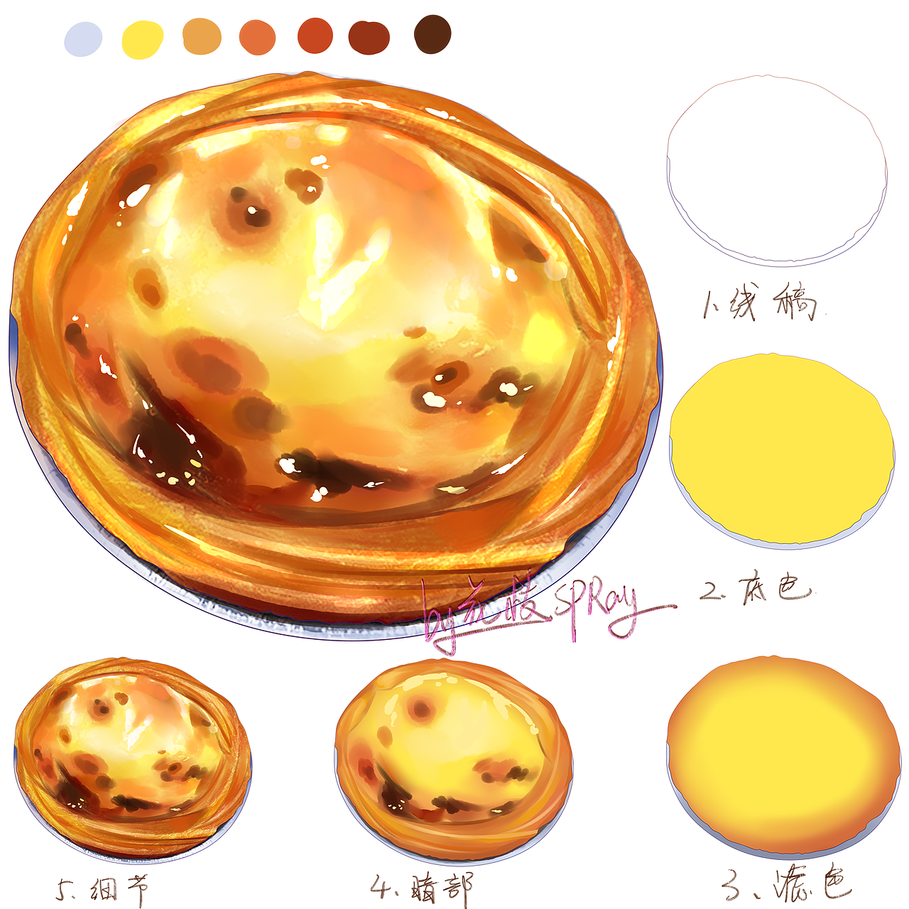 是美食系列（图ZMzc4MDg1NDA0） - 创作习作 - 站酷设计师花枝SpRay原创素材 - 站酷ZCOOL