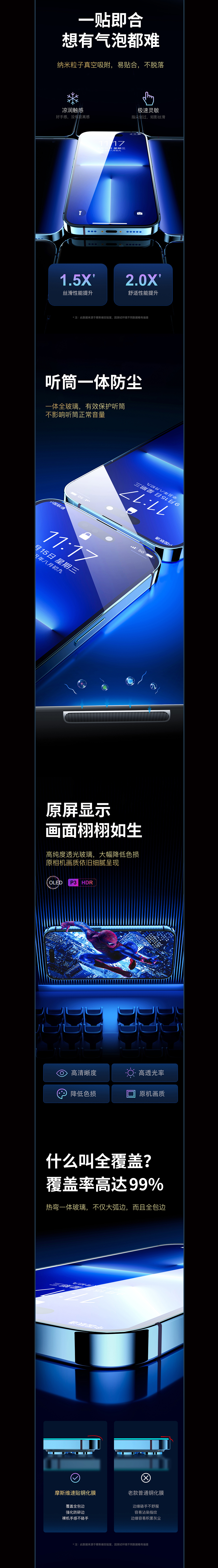 3c数码详情页X2 钢化膜 蓝牙耳机（图ZMzM0MjQ0MzMy） - 电商 - 站酷设计师唐志霖原创素材 - 站酷ZCOOL