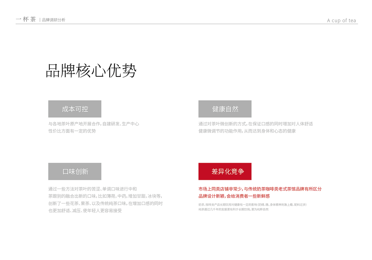 CI品牌全案设计策划 包装 茶饮品牌设计 新中式茶饮（图ZMzIwOTc2Njk2） - 品牌 - 站酷设计师li青山设计原创素材 - 站酷ZCOOL