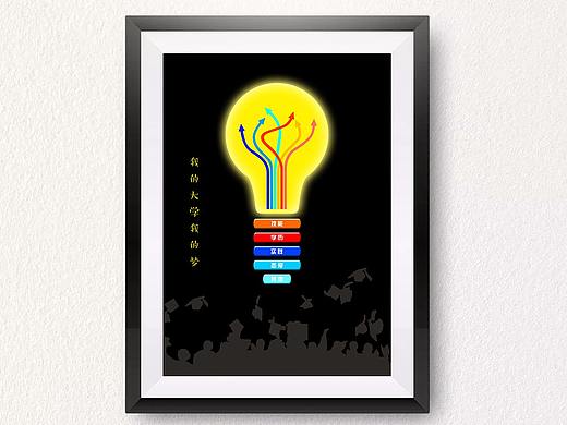 我的大学我的梦（个人主页-ZMjkzMDk2OA==） - 海报 - 站酷设计师年少的网客彡原创素材 - 站酷ZCOOL