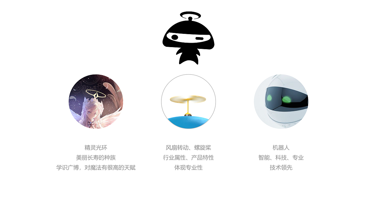 冰川精灵品牌视觉提案