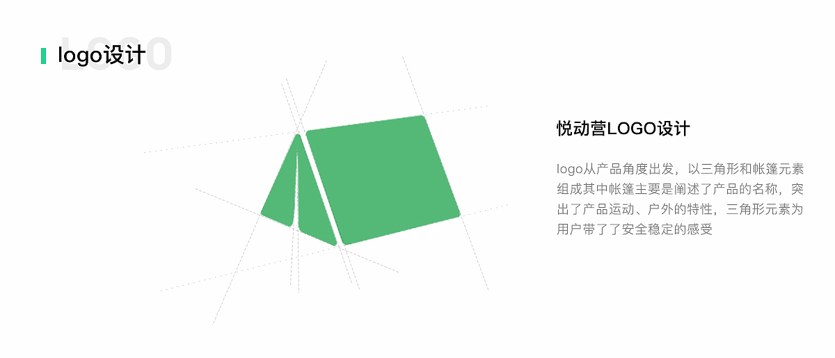2019-2020作品集合