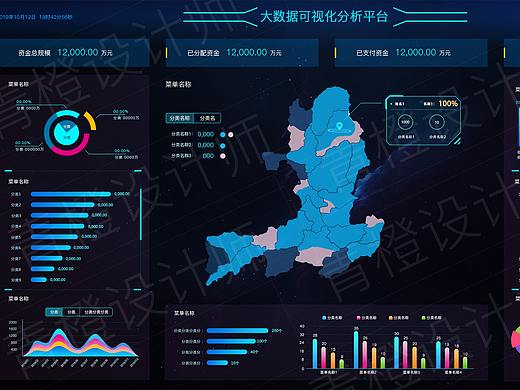 扶贫可视化项目