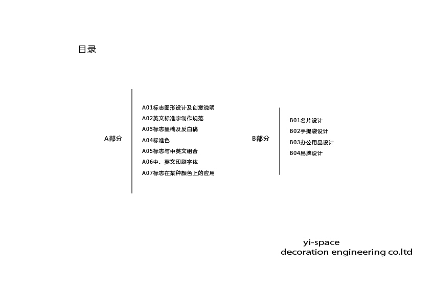宜空间VI设计（图ZNDQxMDM0MTI=） - 品牌 - 站酷设计师小小小胡原创素材 - 站酷ZCOOL