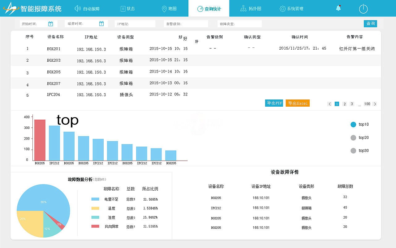 后台OA（图ZMjU4MjQzNDAw） - 企业官网 - 站酷设计师Estonian原创素材 - 站酷ZCOOL