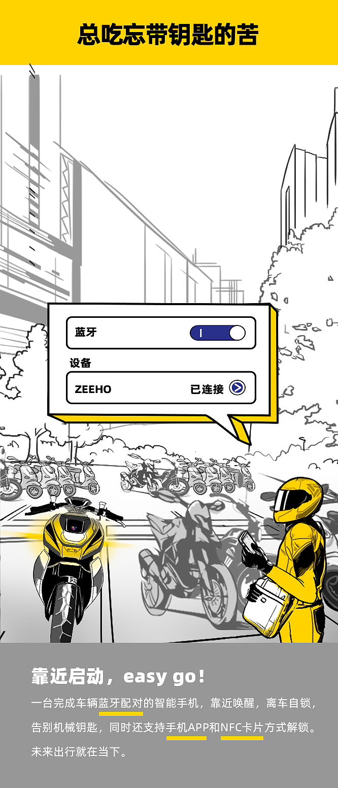 春风动力-zeeho官微漫画长图（图ZMjcyNTExNDky） - 商业插画 - 站酷设计师羊咩咩yummy原创素材 - 站酷ZCOOL