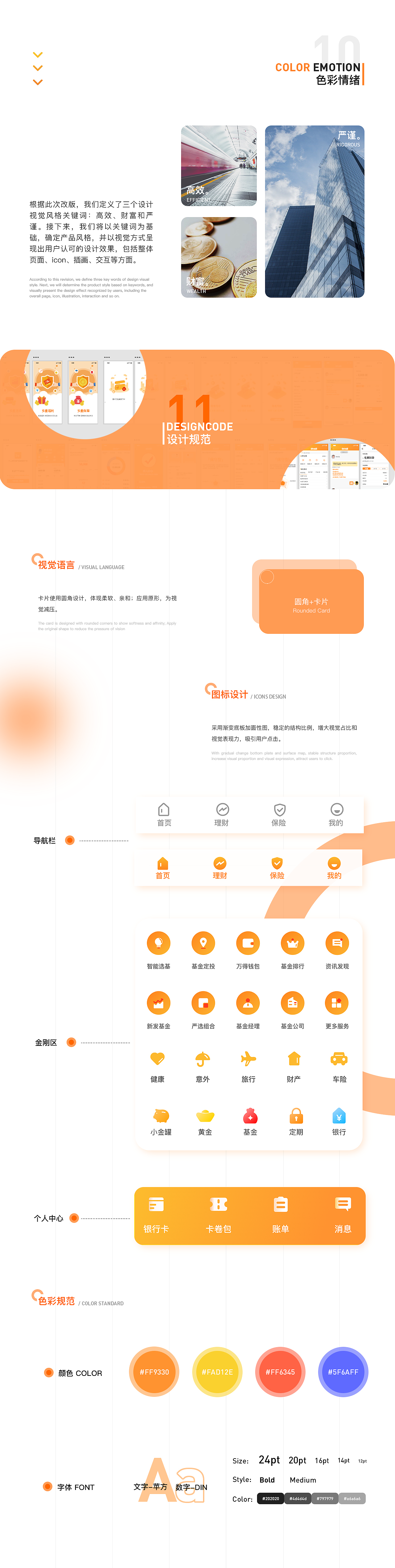 万得基金改版（图ZMjcwNDM1MjUy） - APP界面 - 站酷设计师Sherly王原创素材 - 站酷ZCOOL