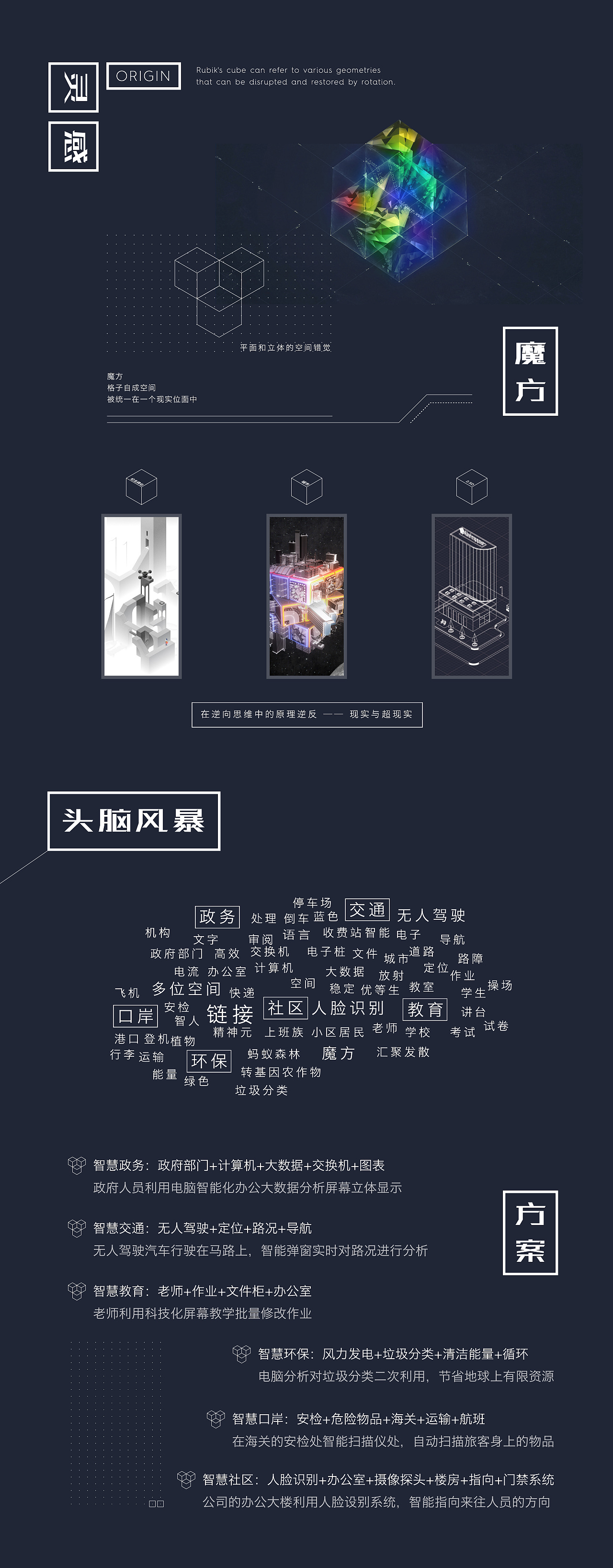 智慧魔方-平安智慧城插画比赛