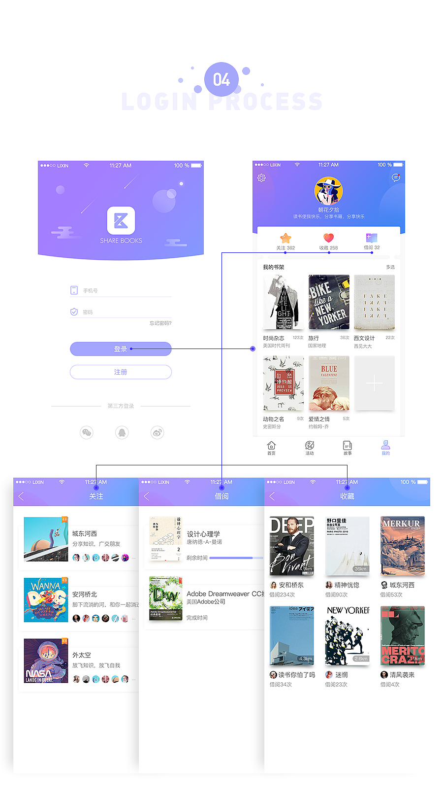 共享图书（图ZOTA4NDk2MzY=） - APP界面 - 站酷设计师李鑫L_xin原创素材 - 站酷ZCOOL