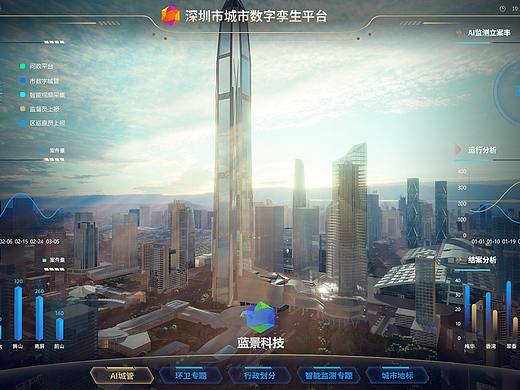 深圳智慧城市 数字孪生 元宇宙 虚拟现实 ue4 ue5 虚幻