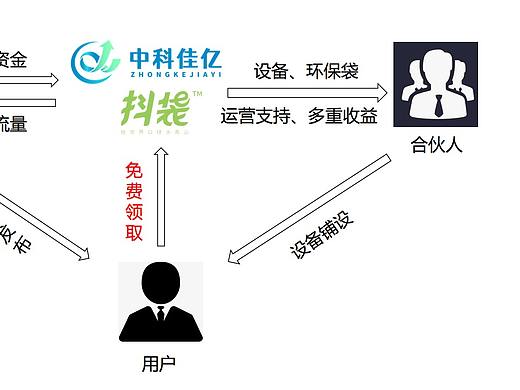 青島中科（個(gè)人主頁(yè)-ZNTgxMDkzMDQ=） - 其他 - 站酷設(shè)計(jì)師抖袋中科原創(chuàng)素材 - 站酷ZCOOL